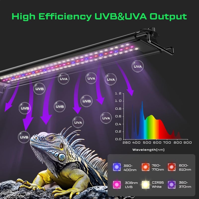 LuminPacific 20 واط ضوء زواحف UVB، مصباح شريط UVB UVA قابل للتعتيم، تحكم عن بعد LCD مع مؤقت 24/7، أضواء شريط UVB لتنين اللحية، جكوا، سلحفاة، ضفدع، ثعبان، نبات - Image 2